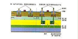 东莞市马驰科双色模具加工