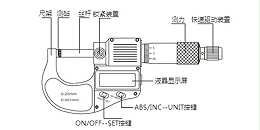 东莞市马驰科塑胶精密模具厂