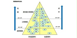 东莞市马驰科注塑加工厂