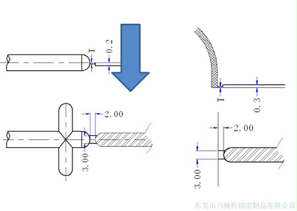 东莞市马驰科包胶模具加工厂