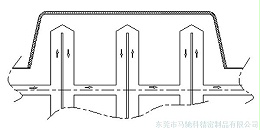 东莞市马驰科注塑模具厂