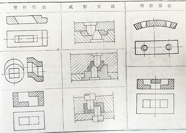 东莞市马驰科注塑模具厂