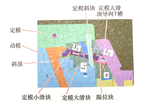 东莞市马驰科双色模具加工