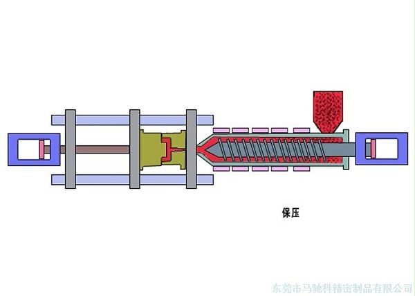 东莞市马驰科注塑加工厂家