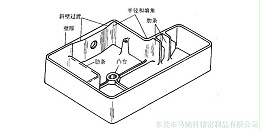 东莞市马驰科注塑加工厂