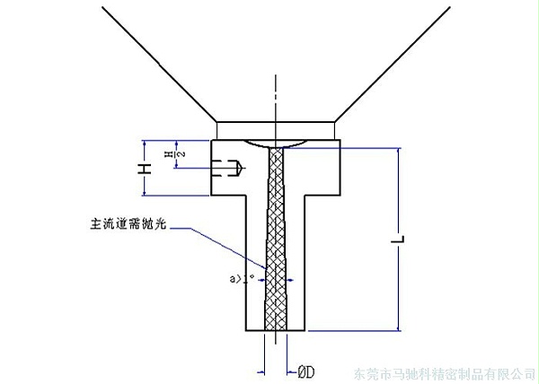 东莞市马驰科注塑加工厂