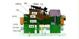 东莞市马驰科双色注塑模具厂