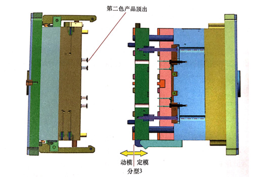 东莞市马驰科双色模具加工