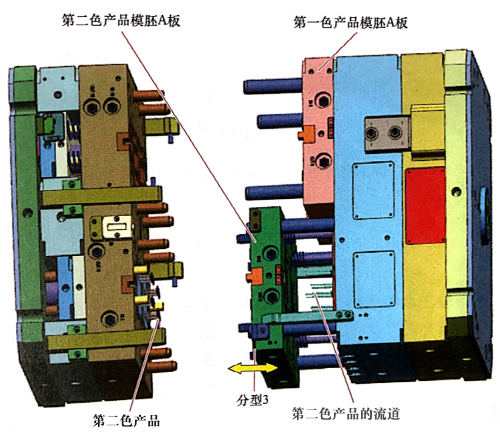东莞市马驰科双色注塑模具