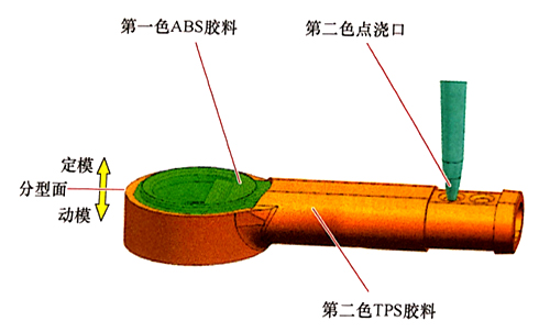 东莞市马驰科双色模具加工