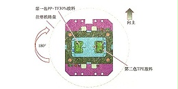 东莞市马驰科双色模具加工