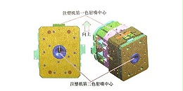 东莞市马驰科双色模具加工