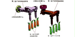东莞市马驰科双色注塑模具厂