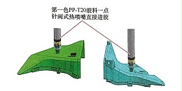 东莞市马驰科双色注塑模具厂