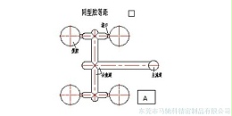 东莞市马驰科包胶模具厂