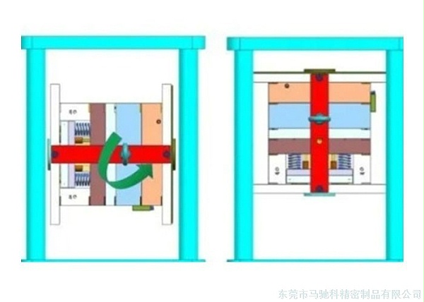 东莞市马驰科注塑加工厂