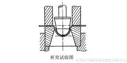 东莞市马驰科注塑加工厂
