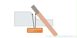 东莞市马驰科包胶模具厂