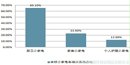 东莞市马驰科注塑加工厂