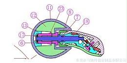 东莞市马驰科包胶模具厂