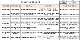 东莞市马驰科注塑加工厂